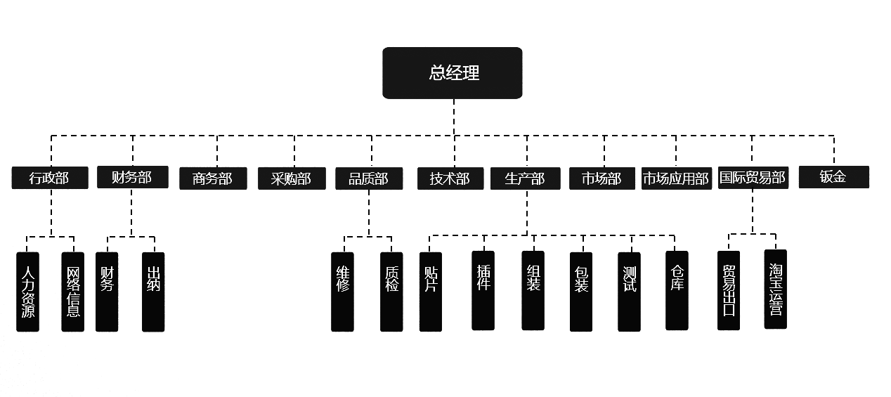 微信圖片_20240701093657.png